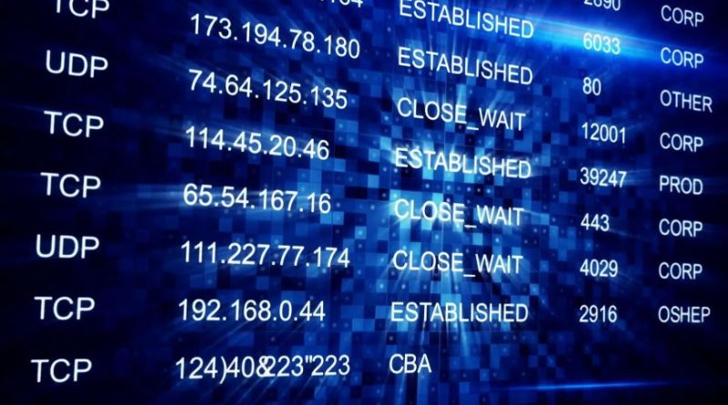 What Is My IP? Understanding Your Internet Protocol Address